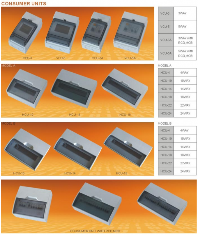 High Performance 3way 5way Commercial Consumer Unit Distribution Box 0