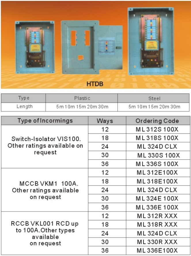 High Performance 3way 5way Commercial Consumer Unit Distribution Box 2